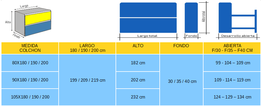 litera%20e-plus-avila-fusio.png